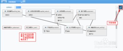FineBI管理驾驶舱 如何高效读取数据库与实现数据库关联管理